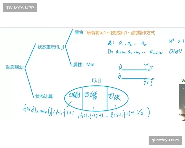 传球序列推进距离缩短 平均每次传球仅持续9.5秒 传球序列推进距离缩短 平均每次传球仅持续9.5秒